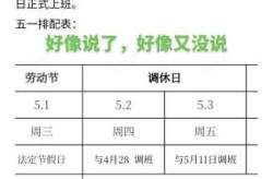 放假安排2021法定节假日五一（国家规定法定节假日是几天）