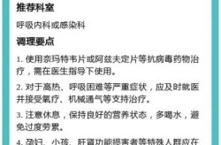感染新冠病毒不发烧说明什么（新冠不发烧要警惕）