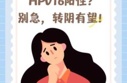深圳第一波阳性什么时候结束（hpv16阳性是什么意思）