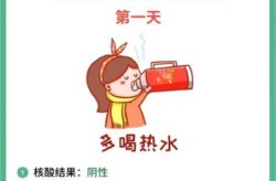转阴多久可以和家人接触，转阴第一天能跟家人接触吗