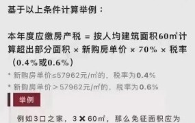 房产税试点城市有哪些？政策如何实施？