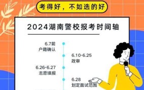 政法干警考试报名条件是什么？如何高效备考？
