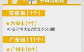 北京中高风险地区名单最新发布：如何做好防疫？