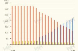 北京多少天无新增疫情，北京各区多少天无新增