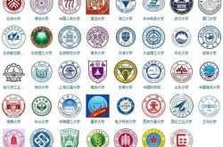 湖南理工大学是本一还是本二，湖南理工大学是211吗还是985