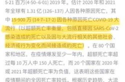 2023年下半年疫情还会爆发吗（疫情三年生育率高吗）