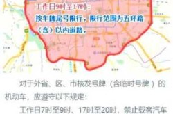 北京春节期间本地机动车不限行（春节期间机动车限行吗北京）