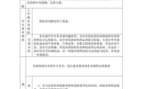 六年级美术教学计划如何制定，有哪些创意点？