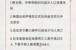 韩国5月下旬起确诊病例不再隔离（韩国确诊病例）