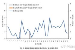 吉林省2024新冠疫情最新消息（2024年吉林省）