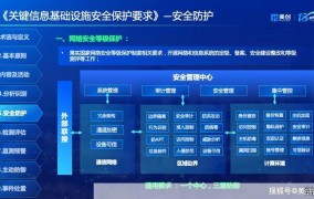 司法信息安全如何保障？有哪些防护措施？
