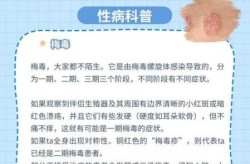 如何判断一个人有没有性疾病，怎么判断对方有没有性疾病