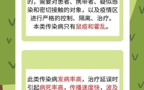 甲类传染病包括哪些？如何预防？