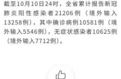 广东昨日新增本土确诊3例，广东省新增本土确诊病例