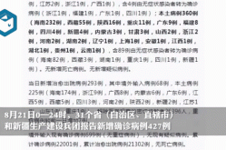 31省新增本土61例湖南，湖南新增本土确诊