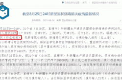 31省新增确诊最新消息，31省份新增本土确诊