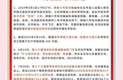 2024年将有大事发生，2024年重大事件一览表