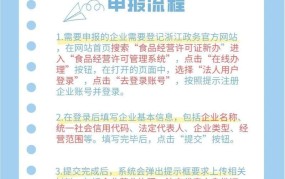 进口食品备案流程有哪些？
