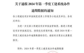 关于继续做好房地产市场调控工作的最新通知有哪些重点？