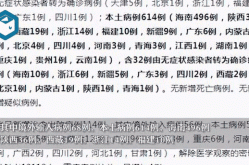 31省区市新增确诊124例 本土117例（31个省今天新增多少例）