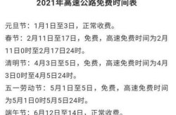 十一高速免费到几号结束，十一高速免费几号到几号