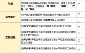 高净值人士管理局职责有哪些？如何享受相关政策？