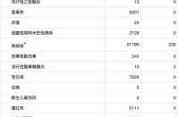 本轮疫情本土感染者已超1260人（最新疫情感染人数）