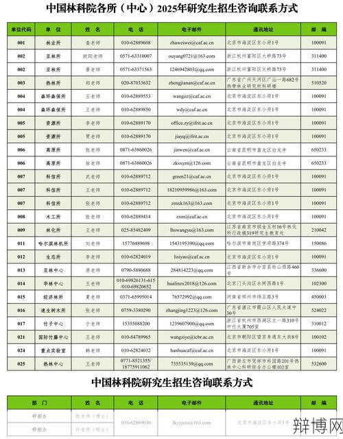 绵竹市卫生局联系方式是什么?如何咨询?-辩博网 绵竹市卫生局联系方式是什么?如何咨询?-辩博网