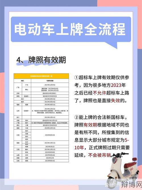南宁电动车如何上牌?手续及流程详解-辩博网 南宁电动车如何上牌?手续及流程详解-辩博网
