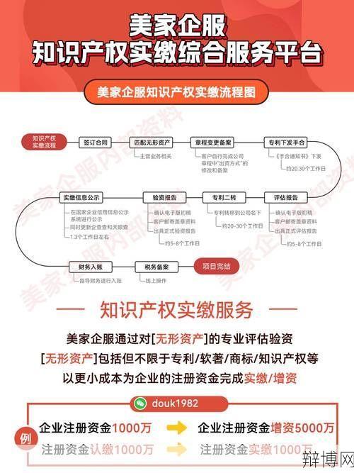 新公司注册资金要求有哪些?如何合理确定?-辩博网 新公司注册资金要求有哪些?如何合理确定?-辩博网