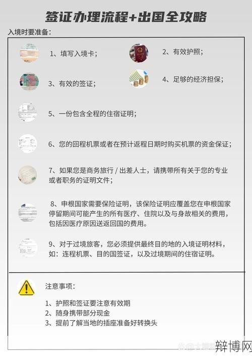 申请签证需要哪些材料？有哪些流程和注意事项？-辩博网