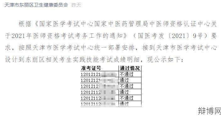 南阳市卫生局联系方式是什么?有哪些职能?-辩博网 南阳市卫生局联系方式是什么?有哪些职能?-辩博网