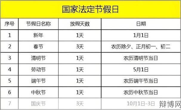 五一劳动节放假安排是怎样的?有哪些活动?-辩博网 五一劳动节放假安排是怎样的?有哪些活动?-辩博网