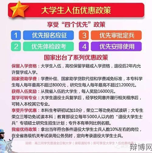 大学毕业生入伍条件是什么?有哪些优惠政策?-辩博网 大学毕业生入伍条件是什么?有哪些优惠政策?-辩博网