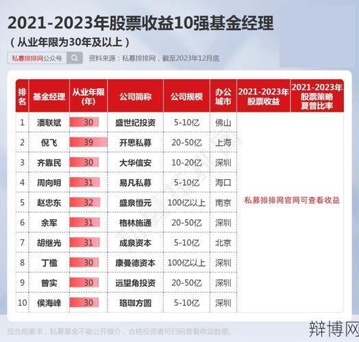 股票是什么?投资股票需要注意什么?-辩博网 股票是什么?投资股票需要注意什么?-辩博网