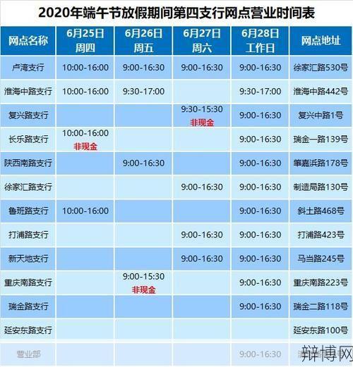 银行端午节放假安排是怎样的?有哪些服务?-辩博网 银行端午节放假安排是怎样的?有哪些服务?-辩博网