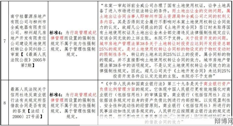 强制行为怎样界定?有哪些法律规定?-辩博网 强制行为怎样界定?有哪些法律规定?-辩博网