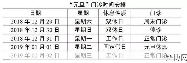 民政局元旦放假安排是怎样的?有哪些便民措施?-辩博网 民政局元旦放假安排是怎样的?有哪些便民措施?-辩博网