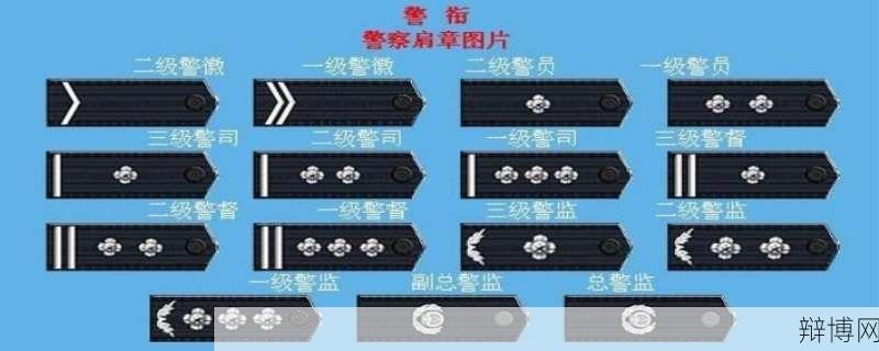 警衔津贴标准是怎样的?如何计算?-辩博网 警衔津贴标准是怎样的?如何计算?-辩博网