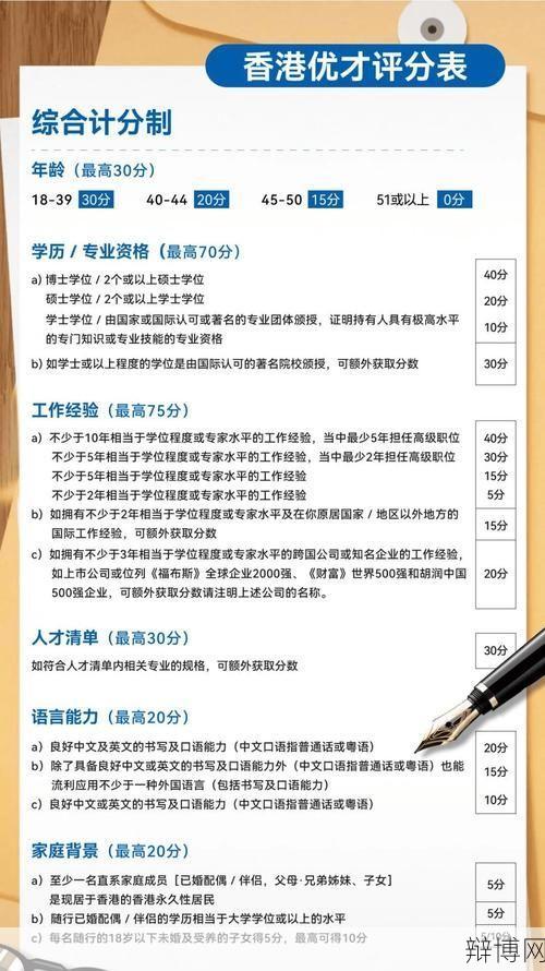 专才移民条件有哪些?如何申请?-辩博网 专才移民条件有哪些?如何申请?-辩博网