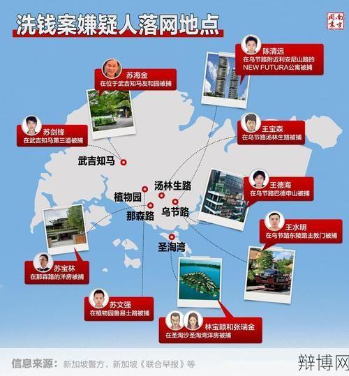 洗黑钱下载软件合法吗?有哪些法律风险?-辩博网 洗黑钱下载软件合法吗?有哪些法律风险?-辩博网