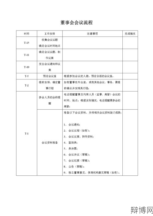 股东会和董事会有什么区别?如何运作?-辩博网 股东会和董事会有什么区别?如何运作?-辩博网