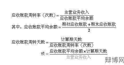 应收账款周转天数如何计算?有哪些影响因素?-辩博网 应收账款周转天数如何计算?有哪些影响因素?-辩博网