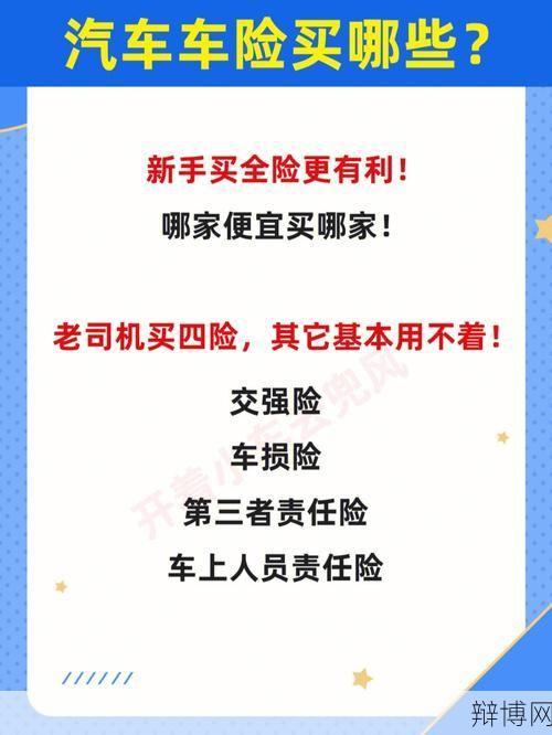 车险哪些是必须买的?如何选择合适的保险?-辩博网 车险哪些是必须买的?如何选择合适的保险?-辩博网