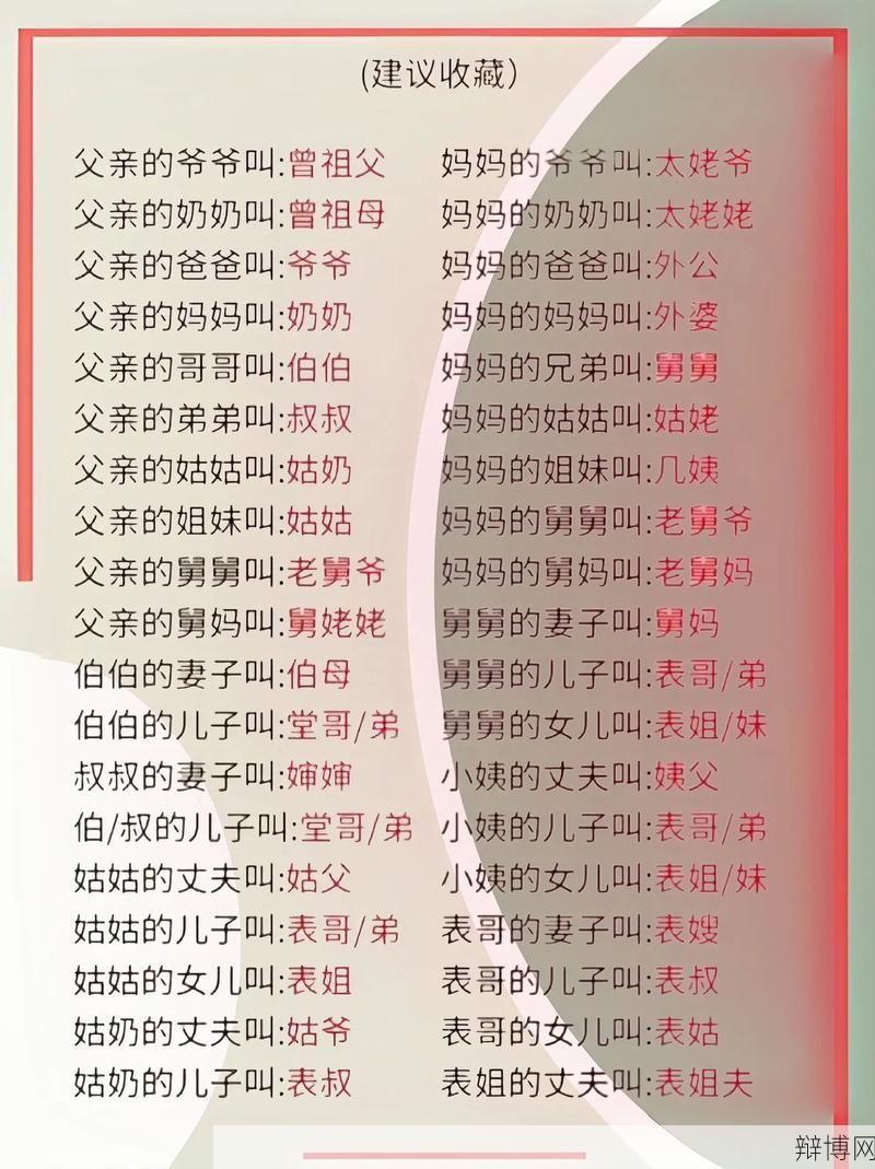 如何处理与舅妈的关系问题?有哪些合适的建议?-辩博网 如何处理与舅妈的关系问题?有哪些合适的建议?-辩博网