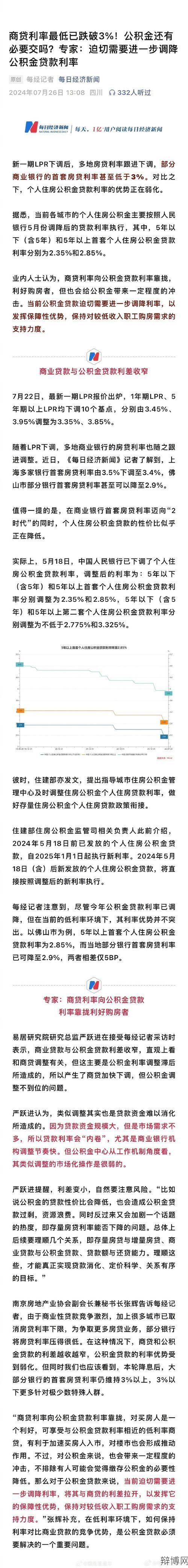 公积金贷款利率表如何查询？有什么影响因素？-辩博网