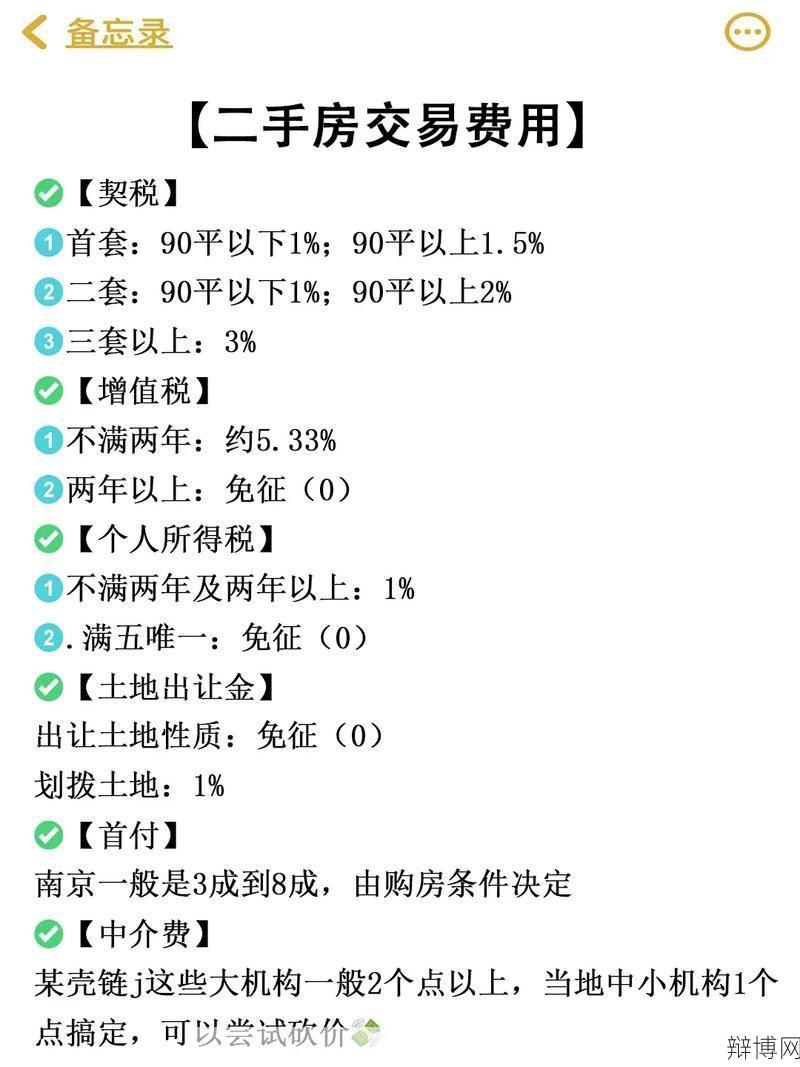 二手房商业贷款流程是怎样的?需要哪些条件?-辩博网 二手房商业贷款流程是怎样的?需要哪些条件?-辩博网