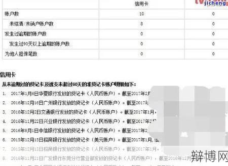 信用卡注销后还需还款吗?如何正确处理?-辩博网 信用卡注销后还需还款吗?如何正确处理?-辩博网