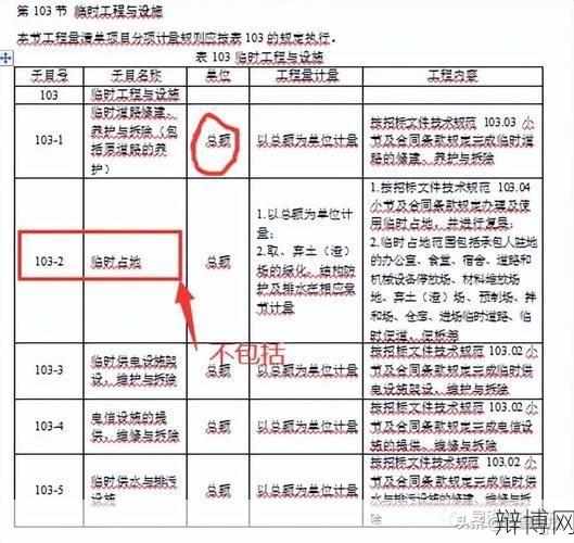 公路设施有哪些种类?如何管理?-辩博网 公路设施有哪些种类?如何管理?-辩博网