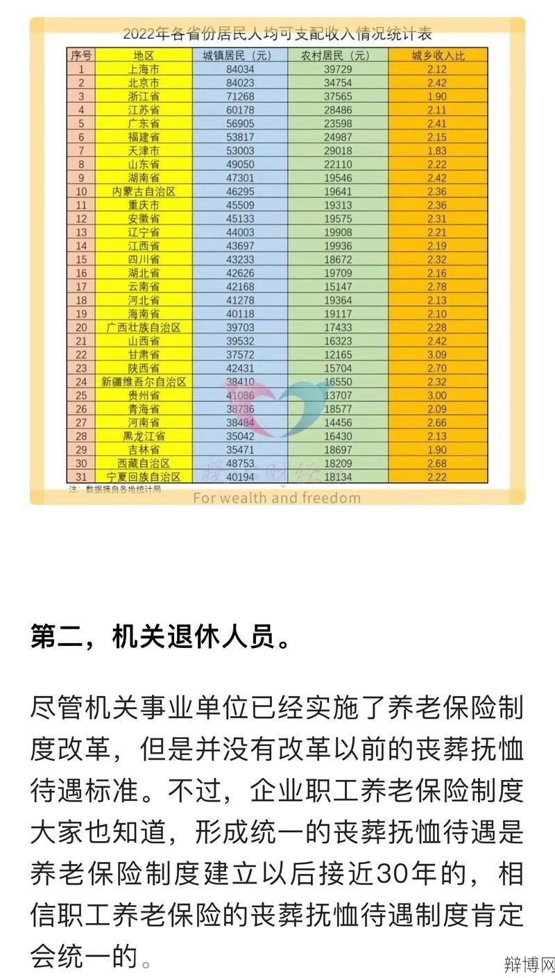 烈士抚恤金标准是什么?家属如何申请?-辩博网 烈士抚恤金标准是什么?家属如何申请?-辩博网